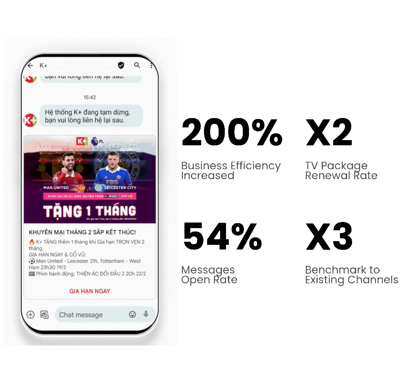Mobile Interface